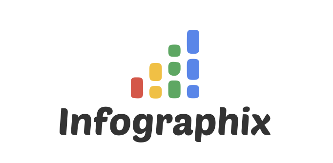 Infographix Logo